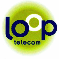 loop telecom