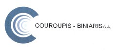 COUROUPIS - BINIARIS S.A.