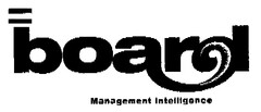 board Management Intelligence