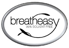 BREATHEASY 99% solvent free