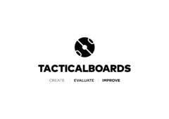 TACTICALBOARDS CREATE EVALUATE IMPROVE