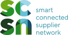 SCSN smart connected supplier network