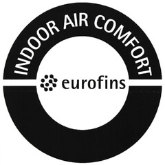 INDOOR AIR COMFORT eurofins