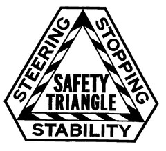 SAFETY TRIANGLE STEERING STOPPING STABILITY