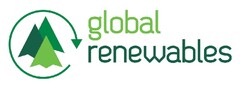global renewables