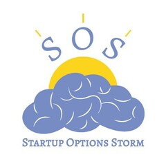 S O S STARTUP OPTIONS STORM