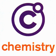 c chemistry