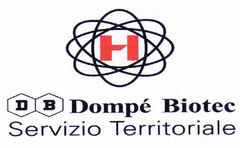 H DB Dompé Biotec Servizio Territoriale