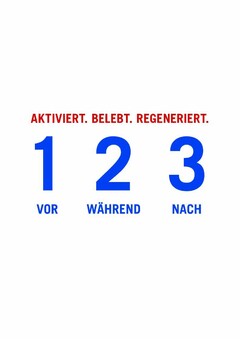 AKTIVIERT.BELEBT.REGENERIERT 1 2 3 VOR WÄHREND NACH