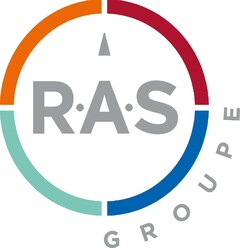 RAS GROUPE