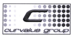 C curvalue group