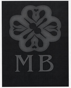 MB