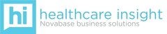 hi healthcare insight novabase business solutions
