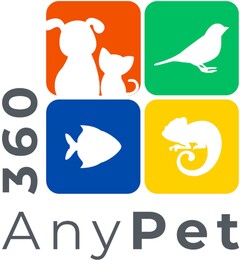 360AnyPet