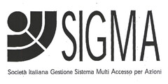 SIGMA Società Italiana Gestione Sistema Multi Accesso per Azioni