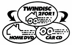 TWINDISC 2 FOR 1 HOME DVD CAR CD