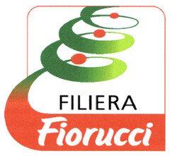 FILIERA Fiorucci