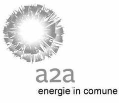 a2a energie in comune