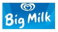 Big Milk