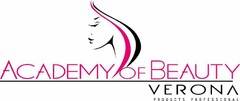 ACADEMY OF BEAUTY VERONA PRODUCTS PROFESSIONAL