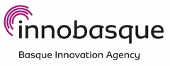 INNOBASQUE BASQUE INNOVATION AGENCY