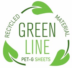 GREEN LINE PET-G SHEETS RECYCLED MATERIAL