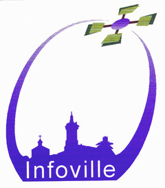 infoville