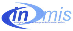 inmis intelligent networks management information system