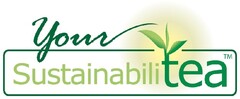 Your Sustainabilitea