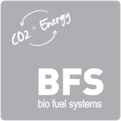 CO2=ENERGY BFS bio fuel system