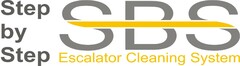 Step by Step SBS Escalator Cleaning System