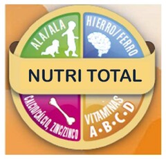 NUTRI TOTAL ALA/ALA HIERRO/FERRO VITAMINAS A-B-C-D CALCIO/CALCIO, ZINC/ZINCO