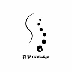 GiMialign