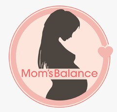 Mom's Balance