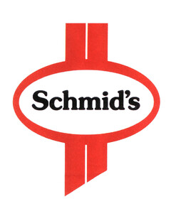 Schmid's