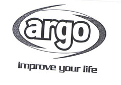 argo improve your life