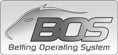 BOS BETTING OPERATING SYSTEM