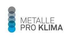 Metalle pro Klima