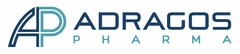 Adragos Pharma