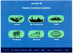 ERICSSON Home Communication Leisure My Community Traffic Shopping Services News