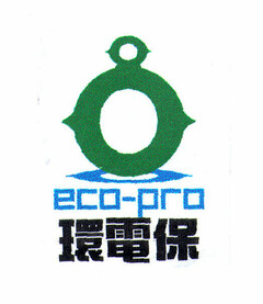 eco-pro