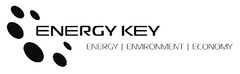 ENERGY KEY ENERGY ENVIRONMENT ECONOMY