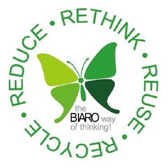 Rethink reuse recycle reduce the Biaro way of thinking