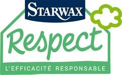 STARWAX Respect L'EFFICACITÉ RESPONSABLE