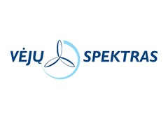 VĖJŲ SPEKTRAS