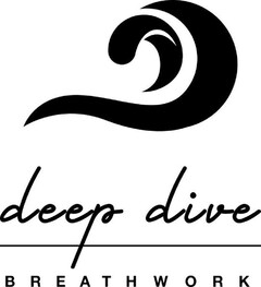 deep dive BREATHWORK
