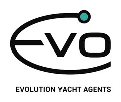 EVO EVOLUTION YACHT AGENTS