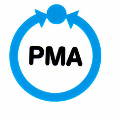 PMA