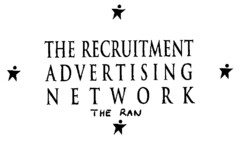 THE RECRUITMENT ADVERTISING NETWORK THE RAN