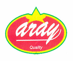 aray Quality